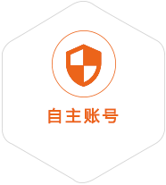 昌北到匈牙利国际快递